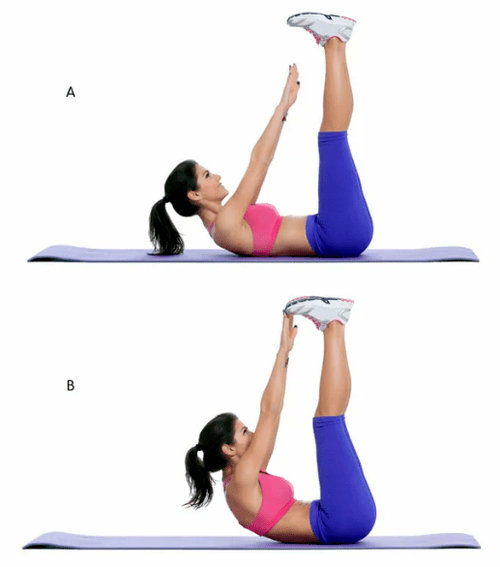 Turning with elevated legs