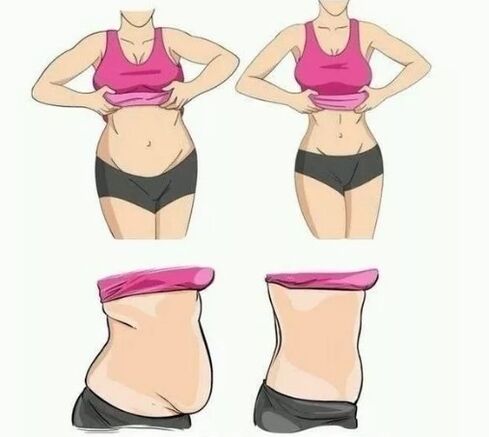 Belly to lose weight